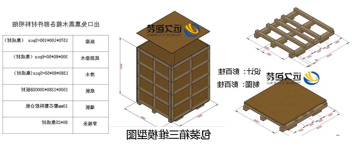 <a href='http://m3f4.mksyz.com'>买球平台</a>的设计需要考虑流通环境和经济性